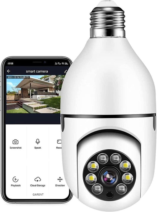 "Mini 360° HD Smart Security Camera – Wireless Panoramic Home Monitor"
